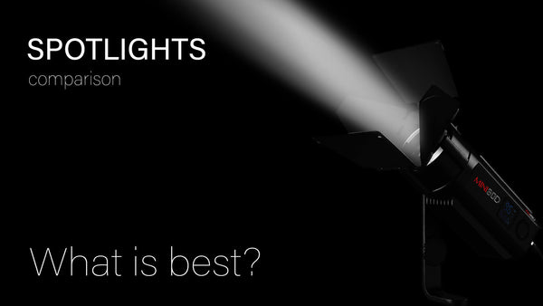 Spotlight Comparison - The MINI30D vs Aperture Light Storm
