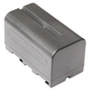 PiXAPRO Batteries & Chargers