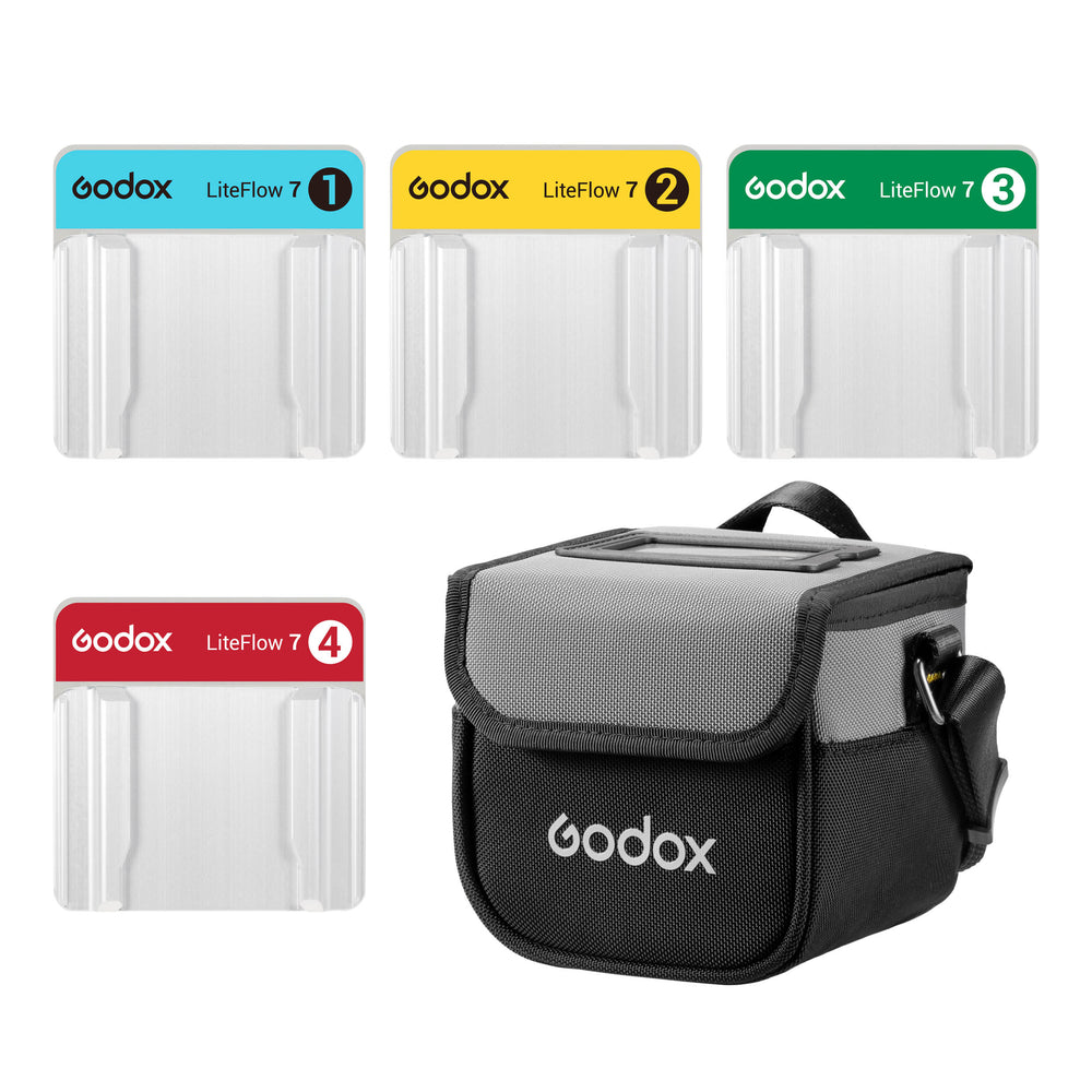 LiteFlow7 Light Reflector Panel Kit