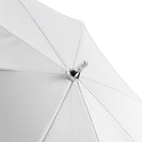 40" (101.6cm) Translucent White Umbrella (Qty 10) For Speedlites, Studio strobe flashes