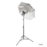 LI-ION580II Speedlite Black/Silver Bounce Umbrella Kit For Canon 