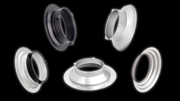 Explaining Interchangeable SpeedRings