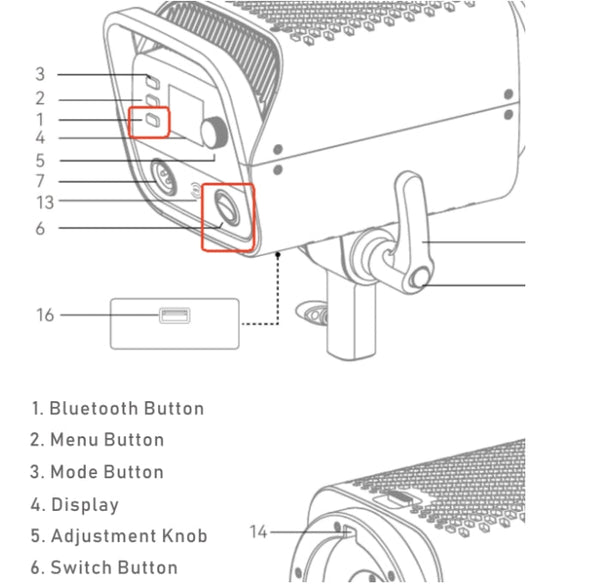 Godox LED Light Firmware Troubleshooting