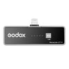 Godox Audio Transmitters & Receivers