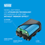 Battery Plus NP-F970 8600mAh Sony-Compatible Battery with LCD Display and USB-C Charging Port