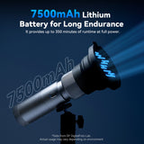 FLASH-RB10 Portable Zoomable Coloured LED Photography Flashlight (SPECIAL ORDER)