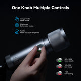 FLASH-RB10 Portable Zoomable Coloured LED Photography Flashlight (SPECIAL ORDER)