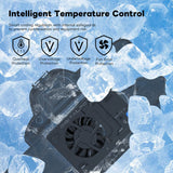 DigitalFoto ICEMAN-E6 Camera Cooling Fan