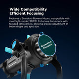 DigitalFoto SNOOT-BM Projection Attachment