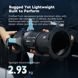 DigitalFoto SNOOT-BM Projection Attachment