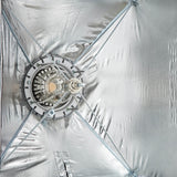 Godox UL-BOX-4560 45x60cm  Strip Softbox close  up of internal mechanism
