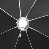 Godox UL-BOX-Octa150 150cm  Octagonal Softbox close up of s-type bayonet fitting