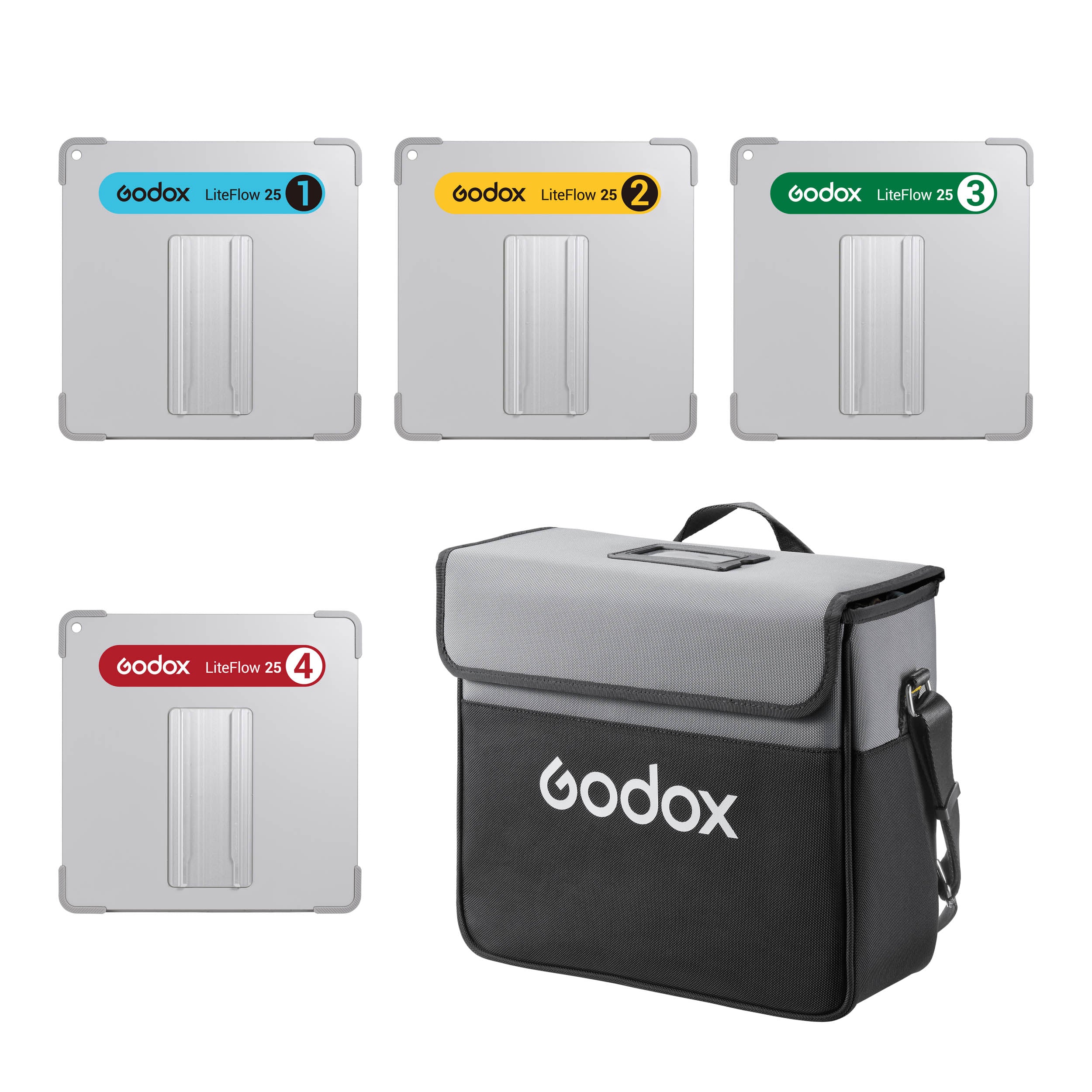 GODOX KNOWLED  LiteFlow25 Kit Box Content