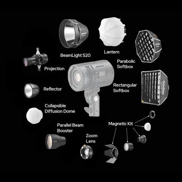 Godox RS60/MS60 LED Light Complete Modifier Bundle