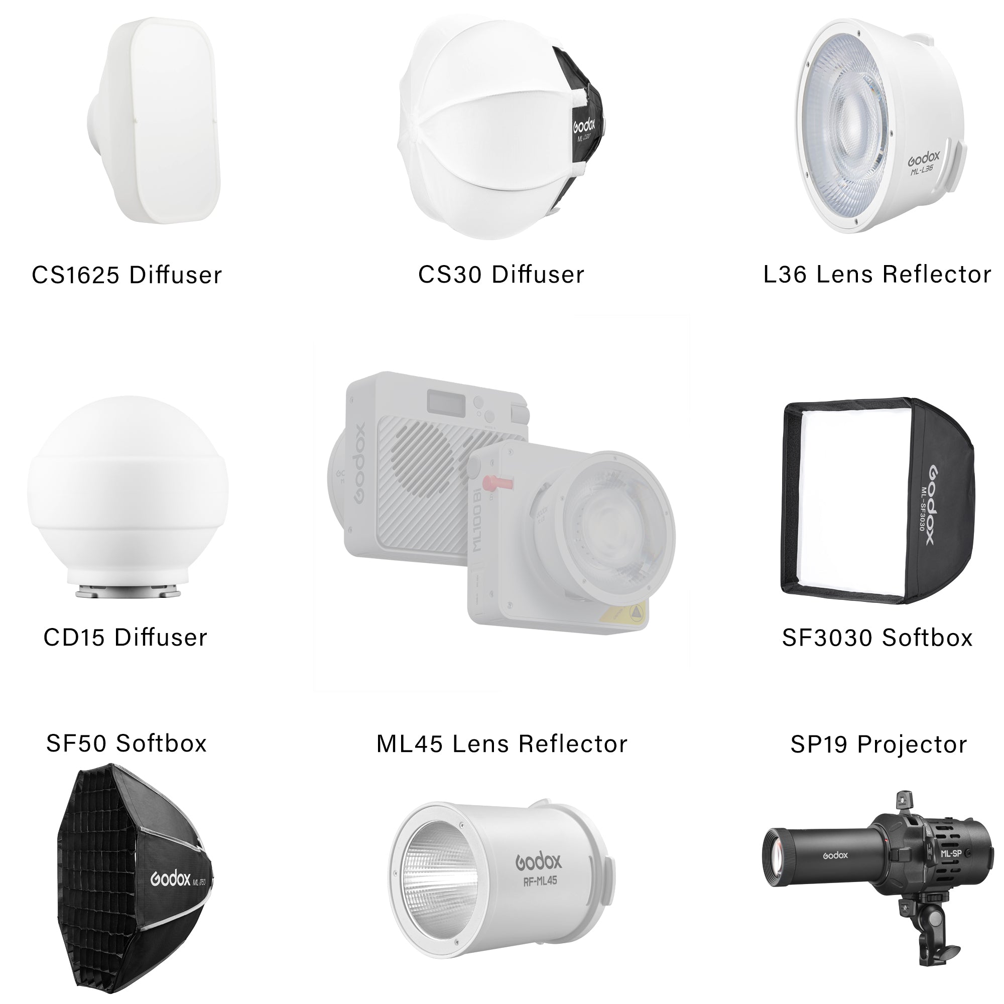 Godox ML100BI/ML100R LED Light Complete Modifier Bundle