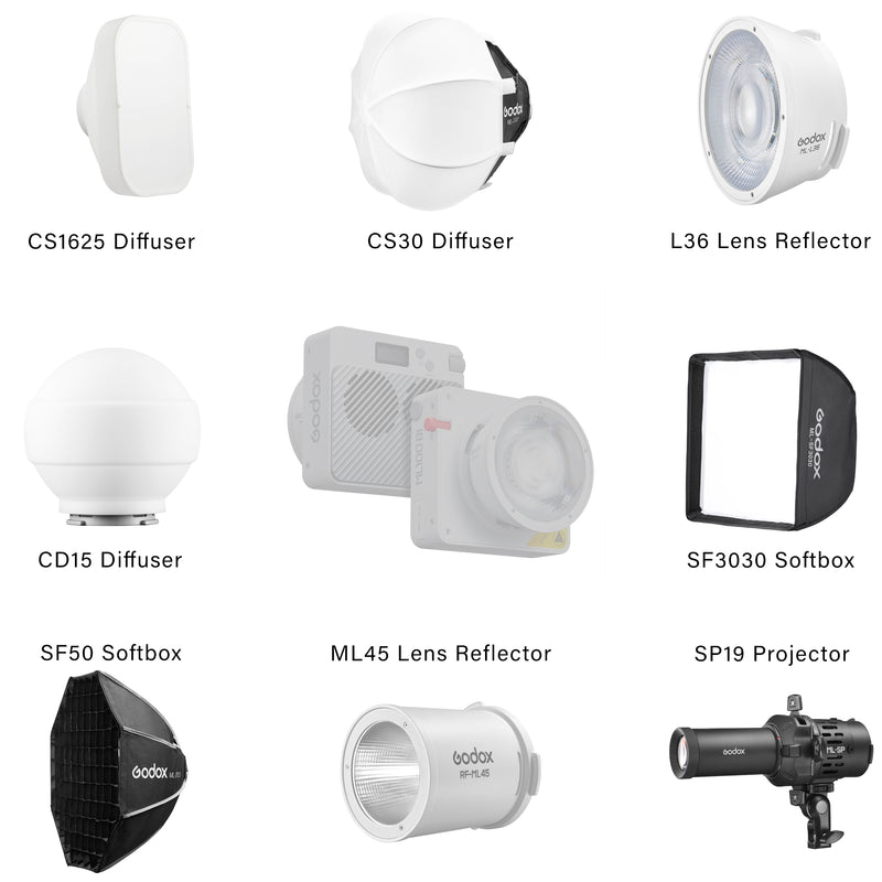 Godox ML100BI/ML100R LED Light Complete Modifier Bundle