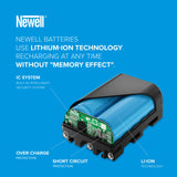 Newell Battery Plus NP-F960 for Sony