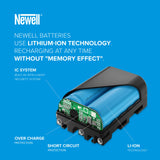 NP-770 7000mAh USB-C Rechargeable Sony-Compatible Battery