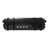 Osee GoStream Duet KitView o f Inputs and Outputs