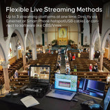 Live streaming setup in a church with multiple screens and equipment.
