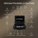 Osee GoStream Duet Kit with connectivity options on a dark background