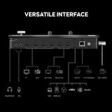 GoStream Duet Multi-Camera Live Video Mixer