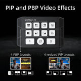 Gostream M2 video switcher with PIP and PBP video effects on a dark background