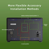 Mega 22S 21.5" Self-Calibrating Production Monitor - Diagram of a device with labelled accessory installation points on a green background