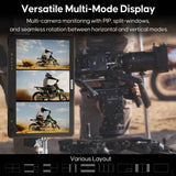 Camera monitor displaying multiple camera views with text about multi-mode display capabilities.