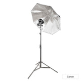 Godox V480 Speedlite Single Flash Photography Lighting Kit with Black/Silver Umbrella Canon