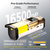 BB Pro Camera Battery Charger and Power Bank for Nikon EN-EL15C Batteries
