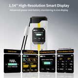 BB Pro Camera Battery Charger and Power Bank for Canon LP-E6P Batteries