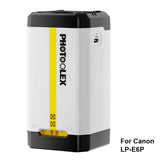 BB2 Dual-Slot Camera Battery Charger for Canon LP-E6P Battery