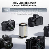 BB2 Dual-Slot Camera Battery Charger for Canon LP-E6P Battery
