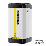 BB2 Dual-Slot Camera Battery Charger for Sony Np-FZ100 Battery