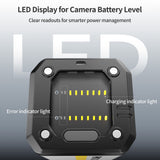 BB2 Dual-Slot Camera Battery Charger for Sony Np-FZ100 Battery