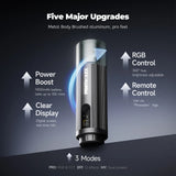 Zoom Light Pro – 12W RGB Spotlight Kit