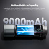 Zoom Light Pro – 12W RGB Spotlight Kit