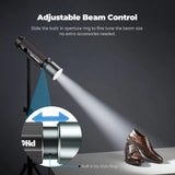 Zoom Light Pro – 12W RGB Spotlight Kit