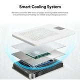 MilkGlow Pro - 15W Bi-Colour Panel Light