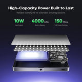 X2049 Portable 10W RGB Panel Light
