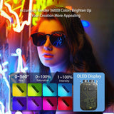 TOFU Bro – 12W RGB Pocket Light