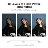 G01 Mini On-Camera Speedlite