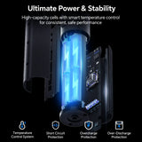 Exploded view of PHOTOOLEX Energy Bar Pro battery cells and protection circuitry