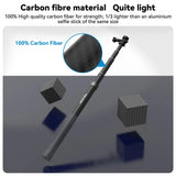 Telesin telescopic selfie stick with a magnified view of its carbon fibre weave.