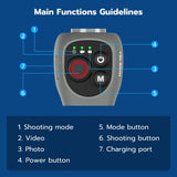 TELESIN remote control diagram showing mode indicators, power, mode and shooting buttons, and charging port.