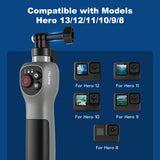 TELESIN selfie stick compatibility chart showing GoPro HERO13, HERO12, HERO11, HERO10, HERO9 and HERO8.