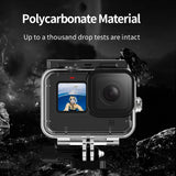 TELESIN polycarbonate GoPro housing shown among rocks in a protection graphic
