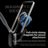 Illustration of the circular magnetic connection between a smartphone and the TELESIN neck mount