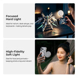 Telesin Aura Zoom used for focused lighting on a model robot and soft lighting for a selfie.